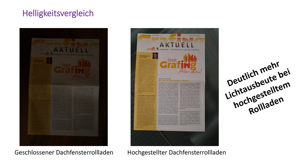 Dachfensterrollladen Vergleich Helligkeit